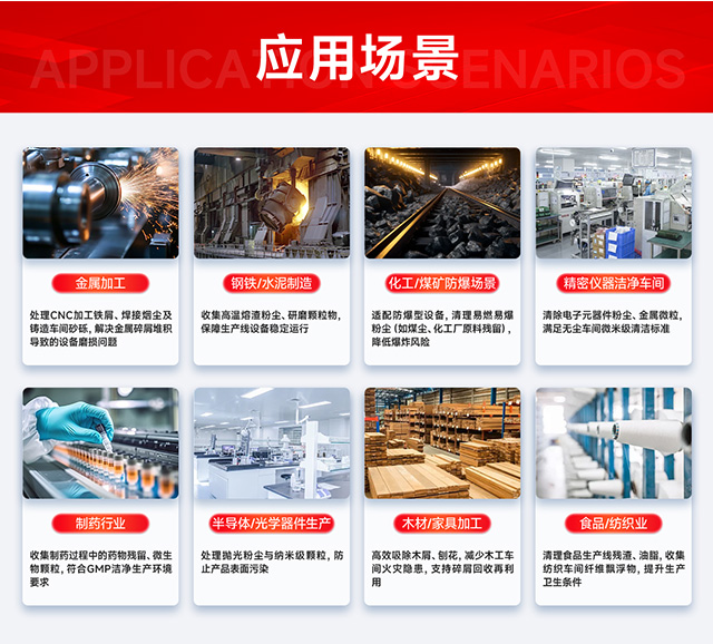 工業(yè)吸塵器應(yīng)用場景